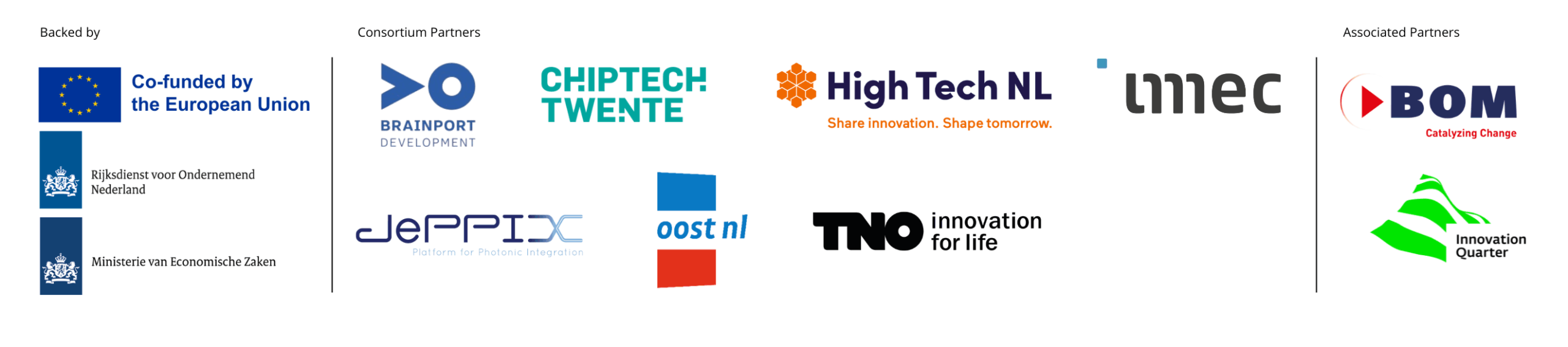 Consortium balk CCCNL