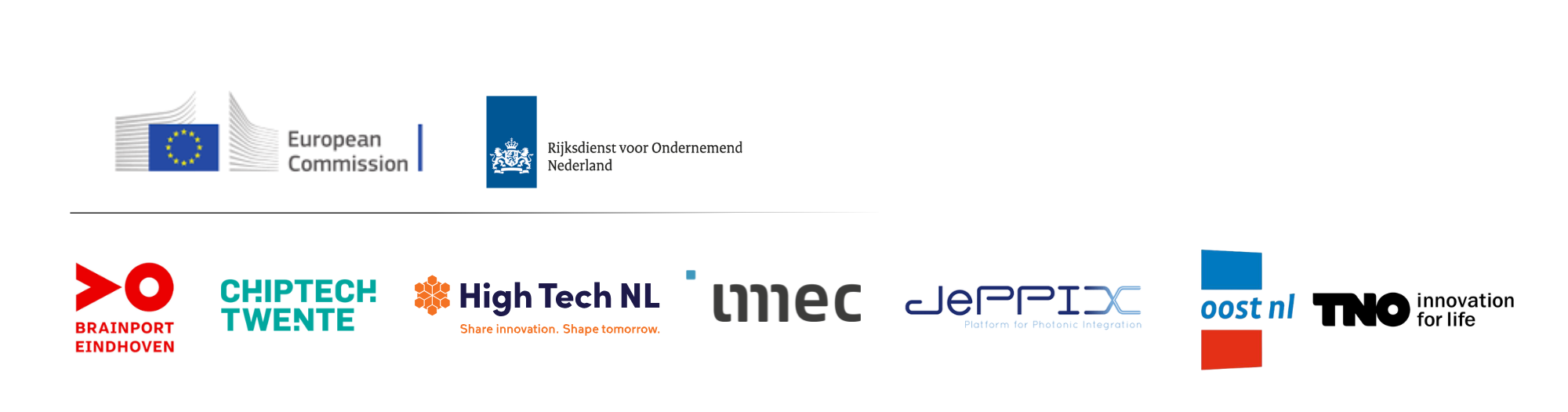 Project en subsidiepartners ChipNL competence centre
