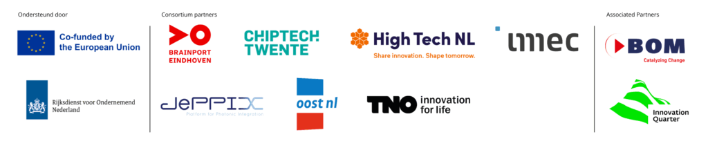 Logobanner balk projectpartners en stakeholders ChipNL Competence Centre